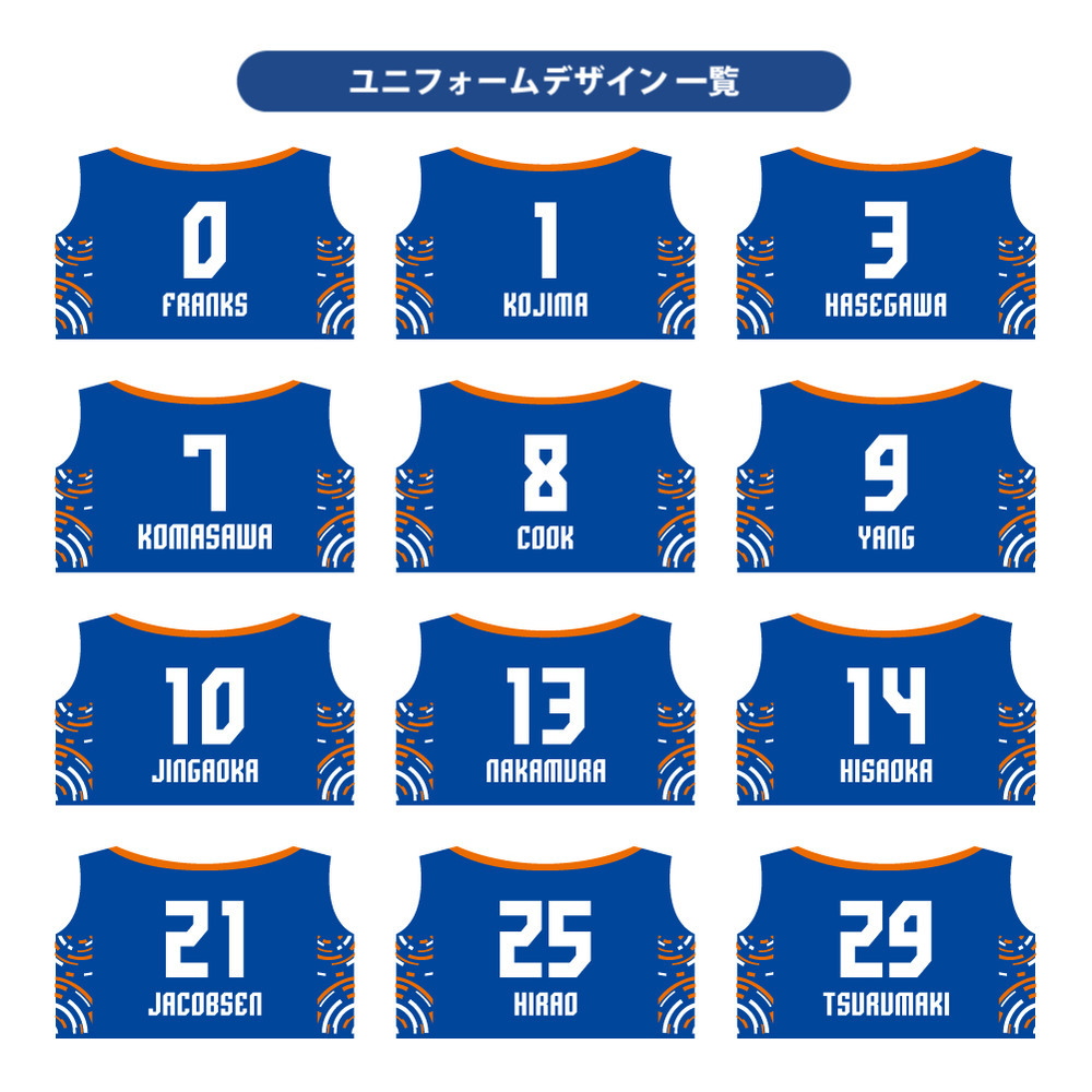 25-26 ユニフォームベアキーチェーン 詳細画像 #0 ロバート・フランクス 2